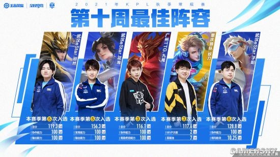 A巨星参赛 A巨星参赛