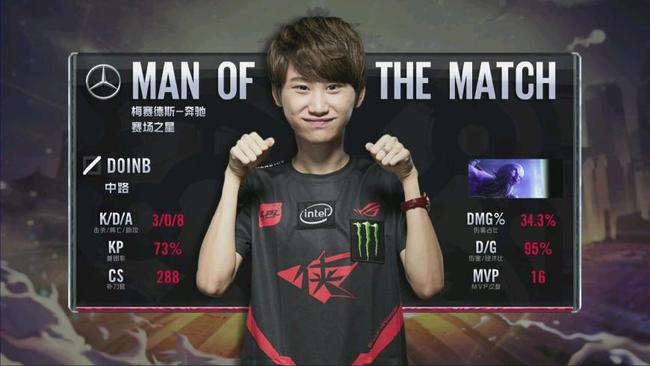 国际先进水 国际先进水