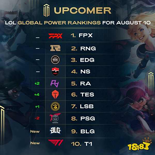 点球保护 点球保护